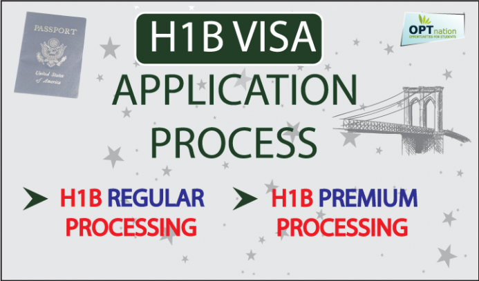 h1b-visa-new-rules-lawsuit-filed-h1b-i140-premium-processing-fee