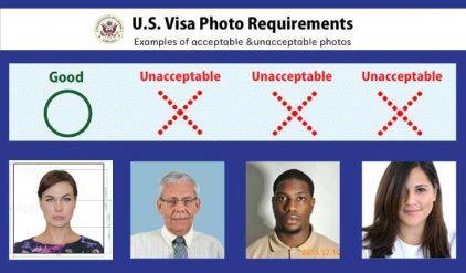 As Per USCIS Visa Photo Would Need To Match Certain Specifications