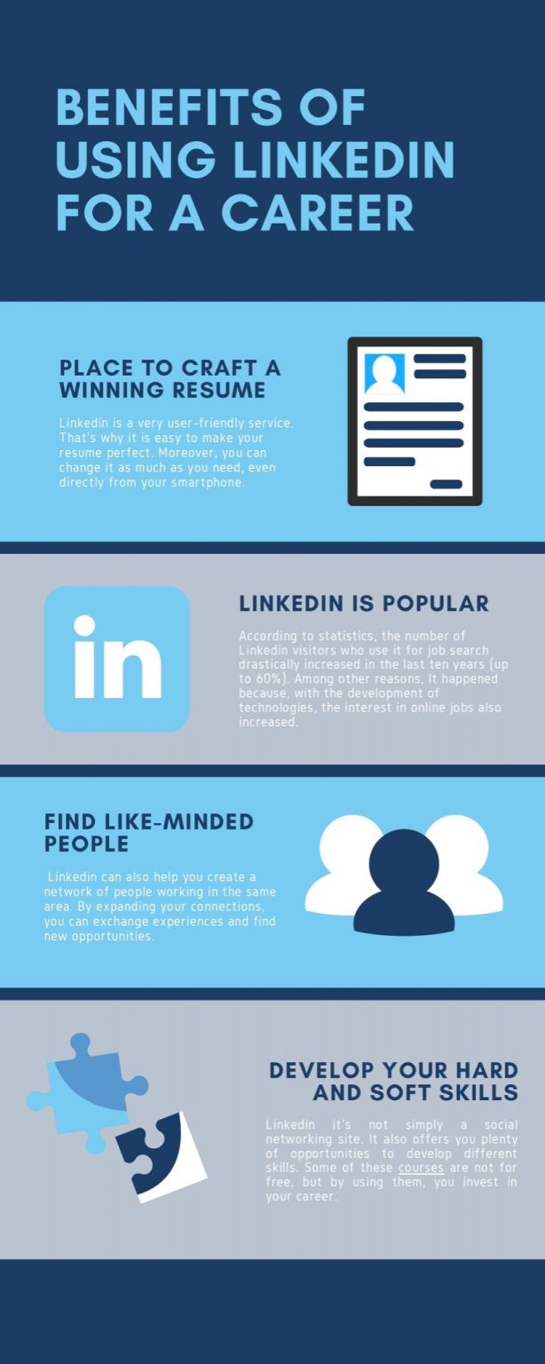 6 Benefits Of Using LinkedIn For Your Career